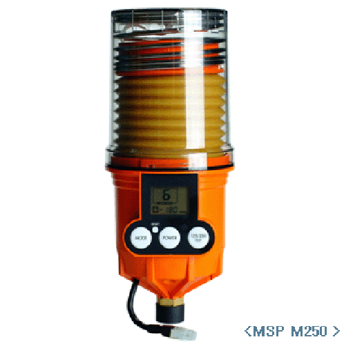 MSP M250